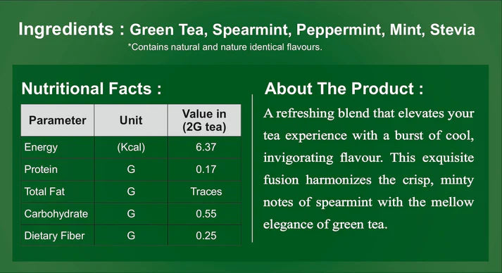 Spearmint Green Tea